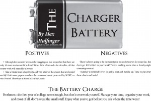 the charger battery