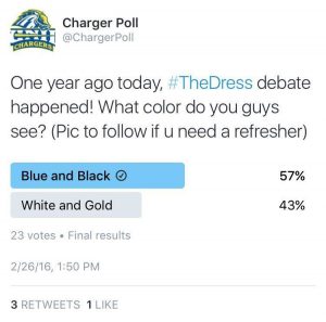 chargerpoll