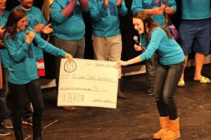 Haley Ross and Kiley Pignataro reveal the final amount raised  (Photo by Sam Reposa/ Charger Bulletin photo)