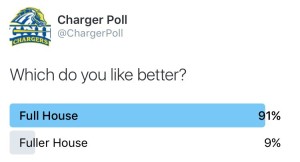 Charger Poll