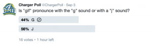 You can partake in our Charger Polls by following @ChargerPoll on Twitter. 